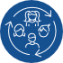 Collaboration and Communication
